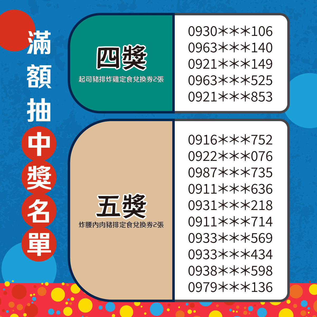 樹太老 21 週年慶 從 1 吃到 21【得獎名單】 樹太老 21 週年慶 從 1 吃到 21【得獎名單】