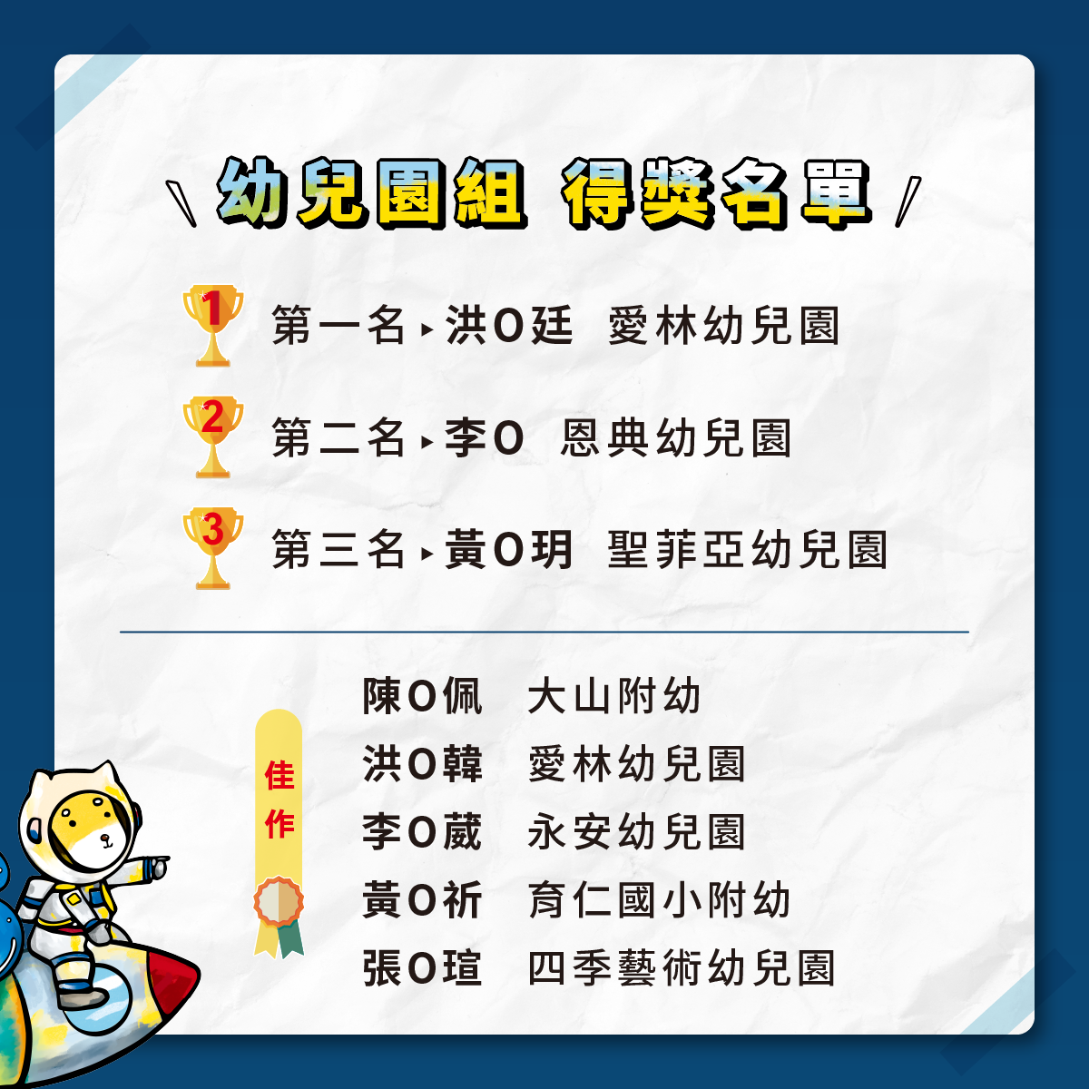 第十四屆我是小小畫家【得獎名單】 第十四屆我是小小畫家【得獎名單】