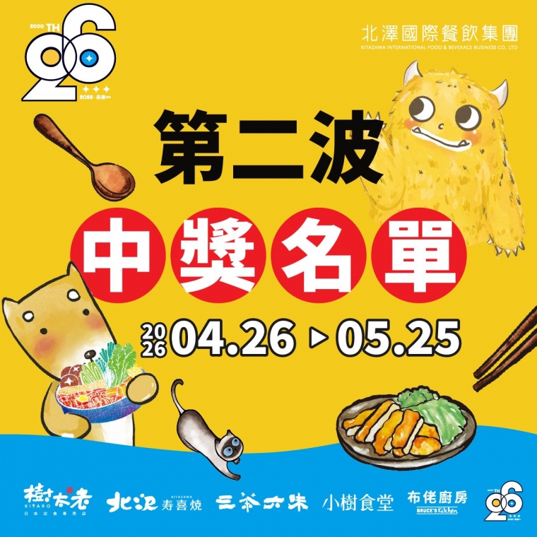 【北澤26 未來∞】26週年月月抽 第二波中獎名單